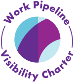 Work Pipeline Visibility Charter
